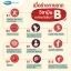 Mega We Care NAT B วิตามินบีรวม 40 แคปซูล ช่วยผ่อนคลายความเครียด สมองปลอดโปร่ง ฉับไว อารมณ์แจ่มใส thumbnail 2